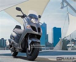 Image result for Kymco New Dink 50