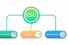 Image result for Vector Image for ESG