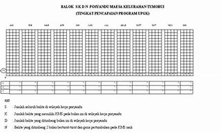 Image result for SK Balok Baru