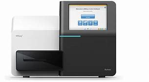 Image result for 16s Sequencing Illumina