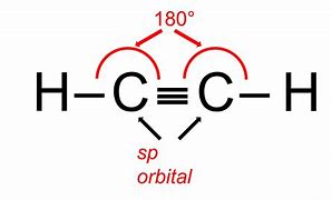 Image result for sp2 orbital bonding