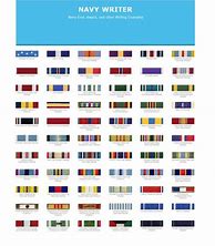 Image result for Navy Military Ribbons and Medals