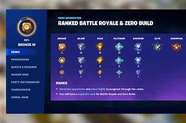 Image result for Ranked Fortnite 4K