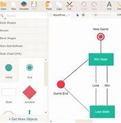 Image result for State Diagram Online