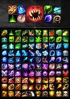 Image result for RPG Ability Icons