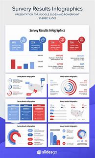 Image result for Employee Survey Results Infographic