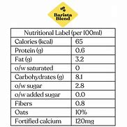 Image result for Oat Milk Nutrition Label