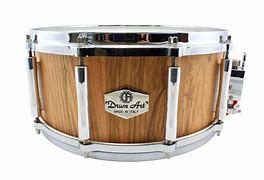 Image result for Snare Drum ADSR