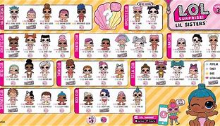 Image result for LOL Doll Names Checklist