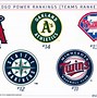 Image result for Free MLB Logo 4 Inches