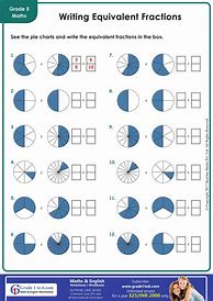 Image result for Free Printable Math Worksheets Fractions