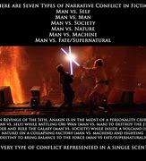 Image result for Sith Ranks