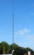 Image result for Antena W8JK