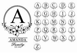 Image result for CL Monogram Letters