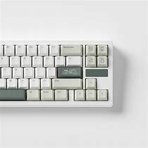 Image result for Matcha Keycaps