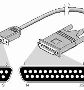 Image result for 25 Pin Serial Cable