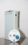 Image result for Xbox 360 Fat