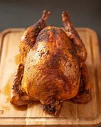 Image result for Kansas City Smoked Turkey Recipe