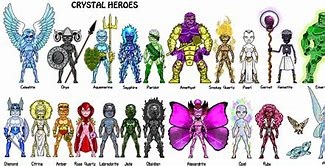 Image result for Micro-Hero Skeleton