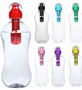 Image result for Camping Water Bottle