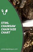 Image result for Stihl Chainsaw Specs Chart