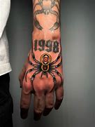 Image result for Old School Spider Tattoo