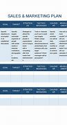 Image result for Marketing Plan Spreadsheet Template