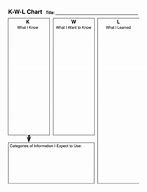 Image result for KWL Chart Printable PDF