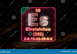 Image result for Einsteinium Periodic Table