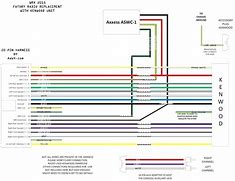 Image result for Pioneer Car Stereo Wiring Harness Diagram