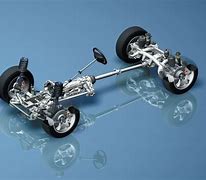 Image result for BMW 5 Series All Wheel Drive