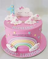 Image result for Birthday Cake Design for Girls Potato