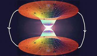 Image result for Toroidal Shape