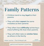 Image result for Family Patterns