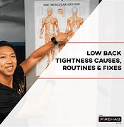 Image result for Tight Low-Back