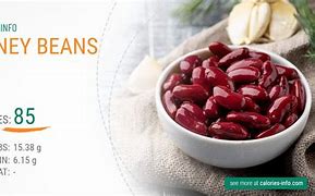 Image result for 100G Kidney Beans Protein