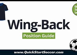 Image result for Wing Back in Soccer