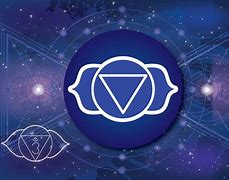 Image result for Third Eye Chakra Chart