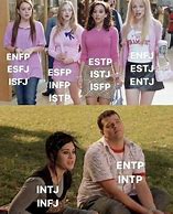 Image result for ESTJ and INFP Memes