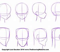 Image result for Simple Anime Head