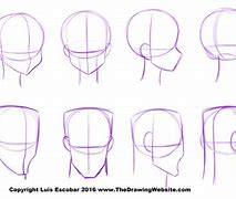 Image result for Head Drawing Methods