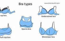 Image result for Size 13C Bra