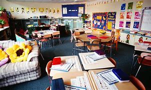 Image result for Classroom Seating Arrangement