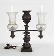 Image result for Argand Lamp On a Ship