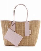 Image result for DKNY Big Tote