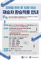 Image result for Seoul Metro Line