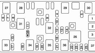 Image result for Pontiac G6 Fuse Diagram