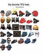 Image result for TF2 24 Hour Hats