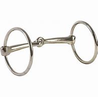 Image result for O-Ring Bit