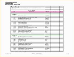 Image result for Critical Path Schedule Template